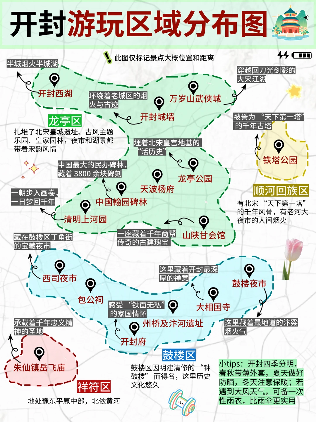 开封旅游攻略来啦！一张图带你玩转河南开封