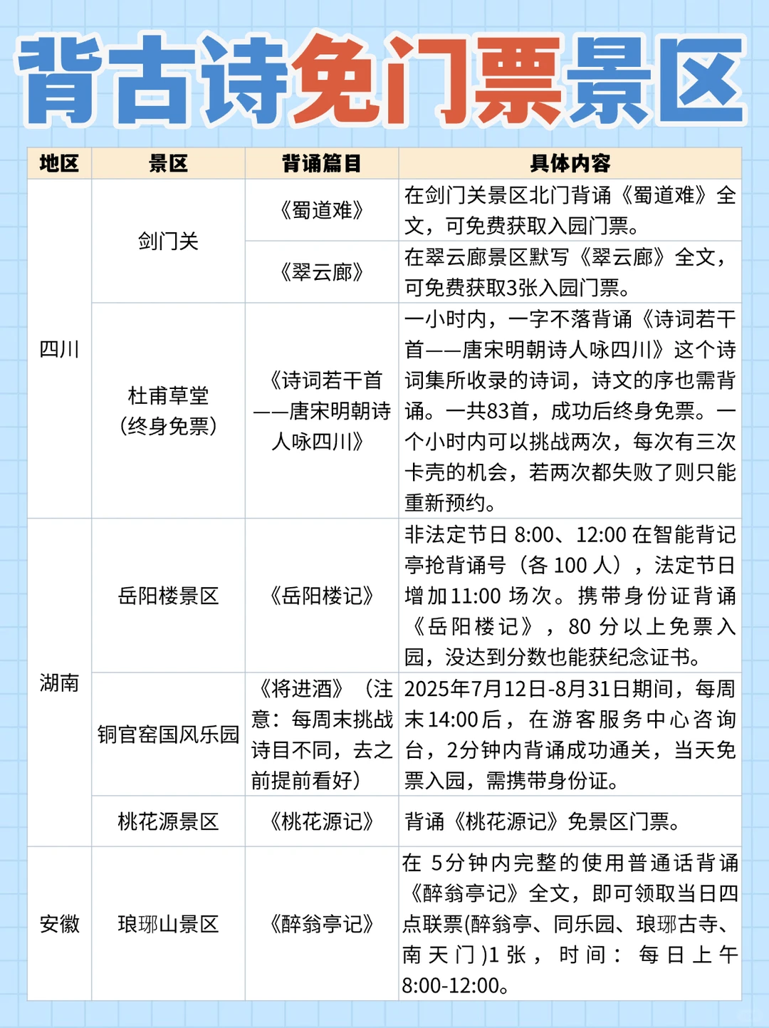 背古诗免门票，景区名单汇总！持续更新中