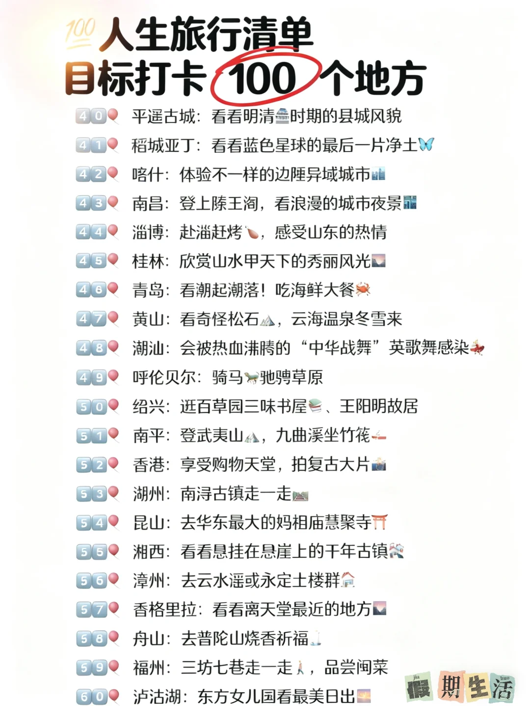 人生必打卡！这100个地方你去过几个？