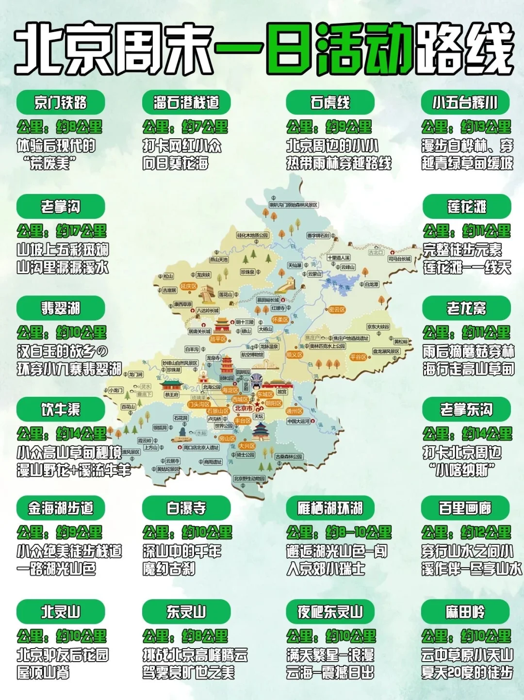 北京国庆十一活动路线！周末去哪里玩？