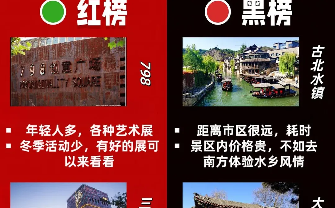 北京景点红黑榜 | 网红避雷指南🌟