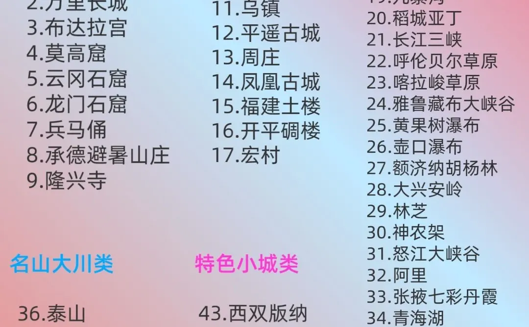 国内一生必去的50个地方!!