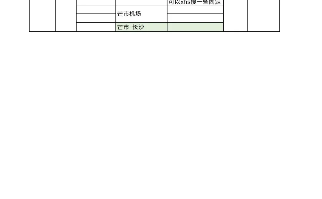 国庆云南八天游🔥J人朋友的旅行攻略绝了‼️