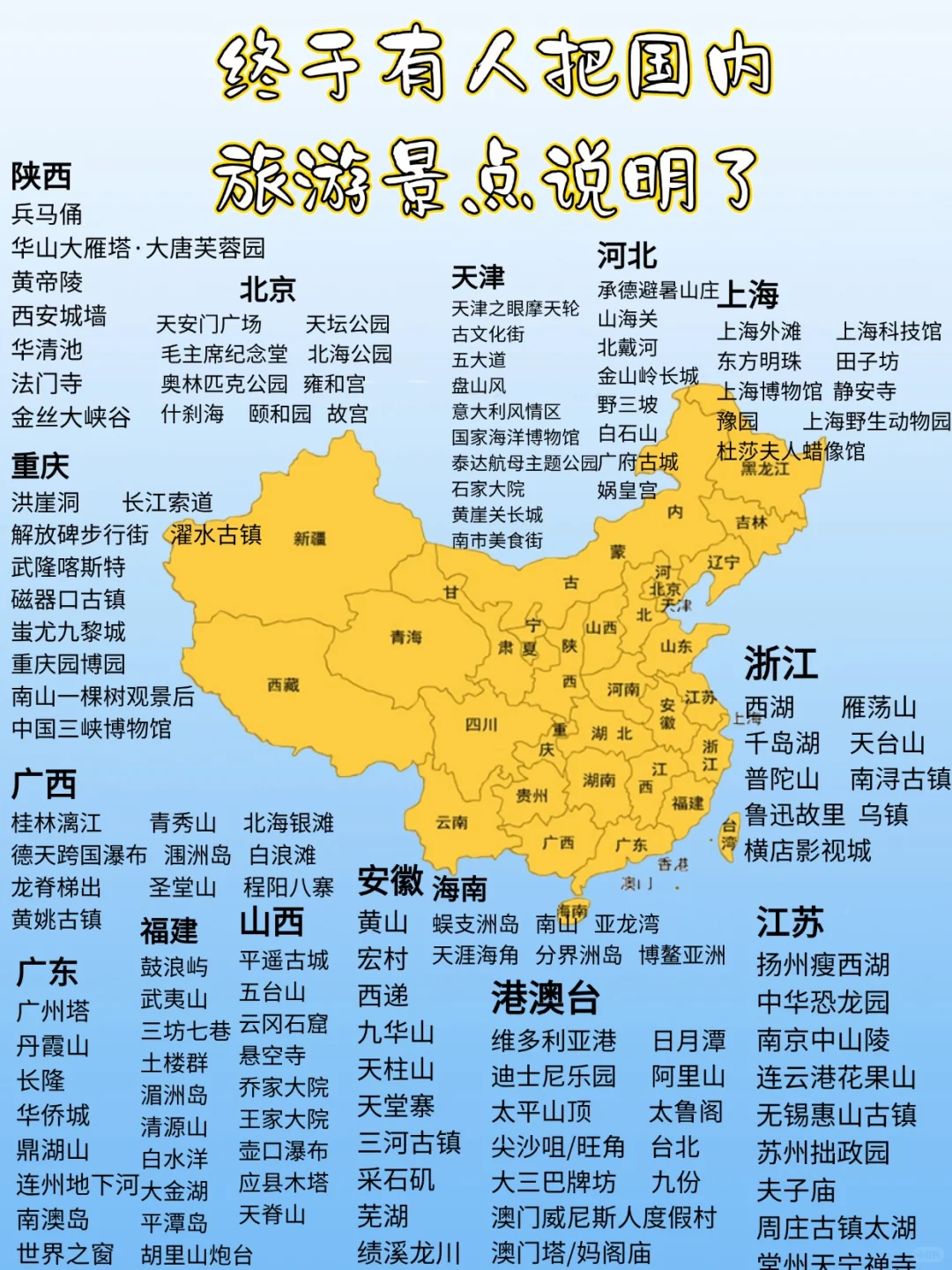 🗺️旅行地图｜让你一眼看懂全国旅游景点