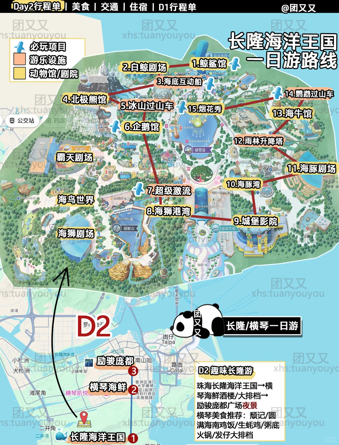 珠海🌸很细+避雷‼️2日游旅游攻略(美食版