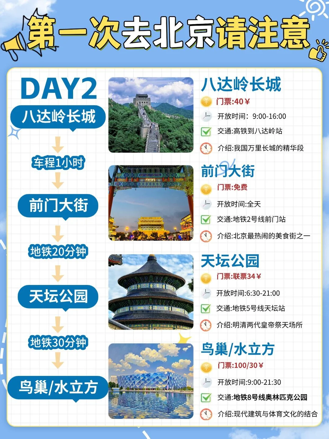 北京5天4夜｜保姆级旅游路线攻略不绕路❗️