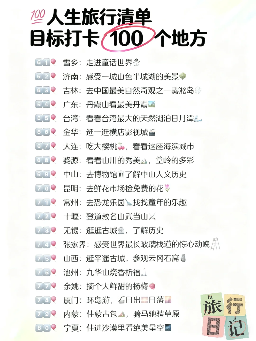 人生必打卡！这100个地方你去过几个？