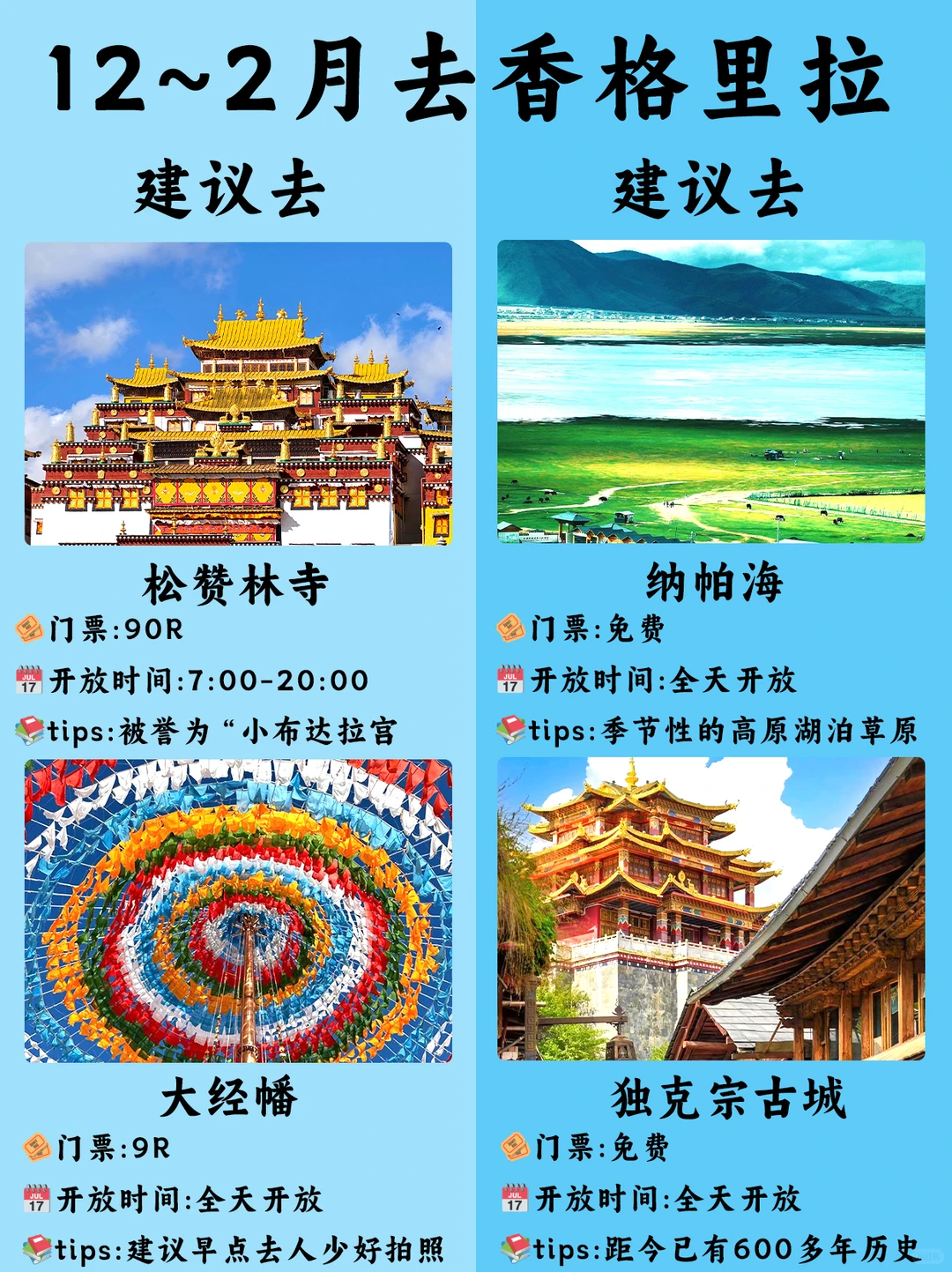 12~2月香格里拉bi玩景点➕美食敲详懒人攻略