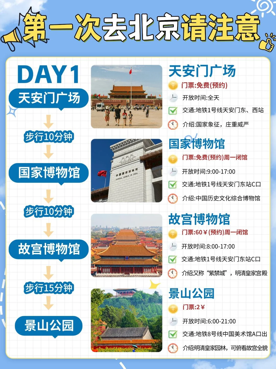 北京5天4夜｜保姆级旅游路线攻略不绕路❗️