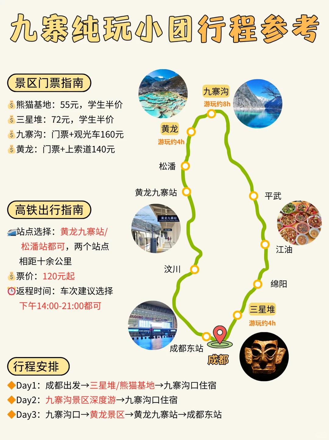 元旦必看🔥九寨沟+三星堆高铁3日游