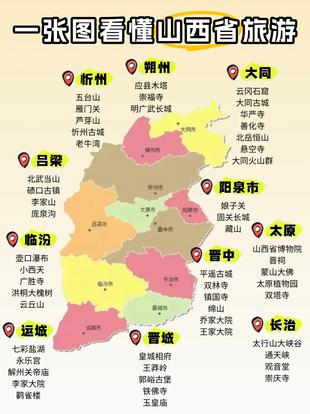 🌟暑假出游｜1张图带你看懂山西景点怎么玩✅
