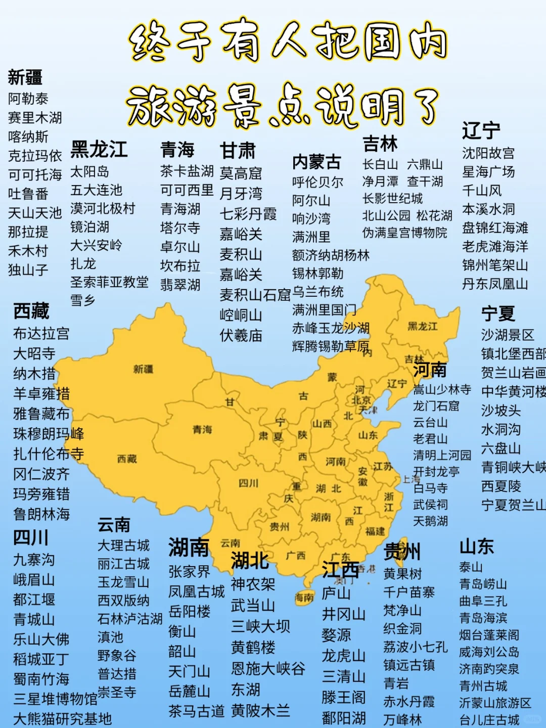 🗺️旅行地图｜让你一眼看懂全国旅游景点