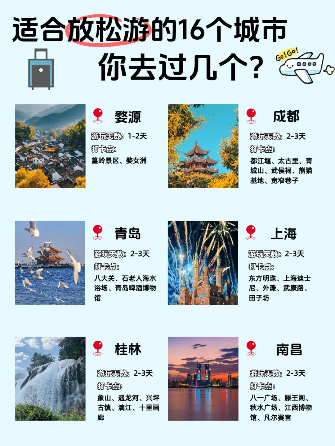 想轻松旅游城市不知道去哪？