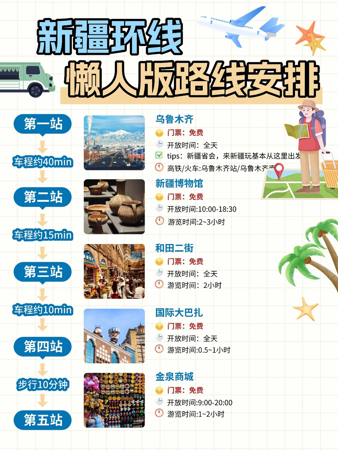 新疆环线避坑指南｜懒人跟着我这样玩！会哭