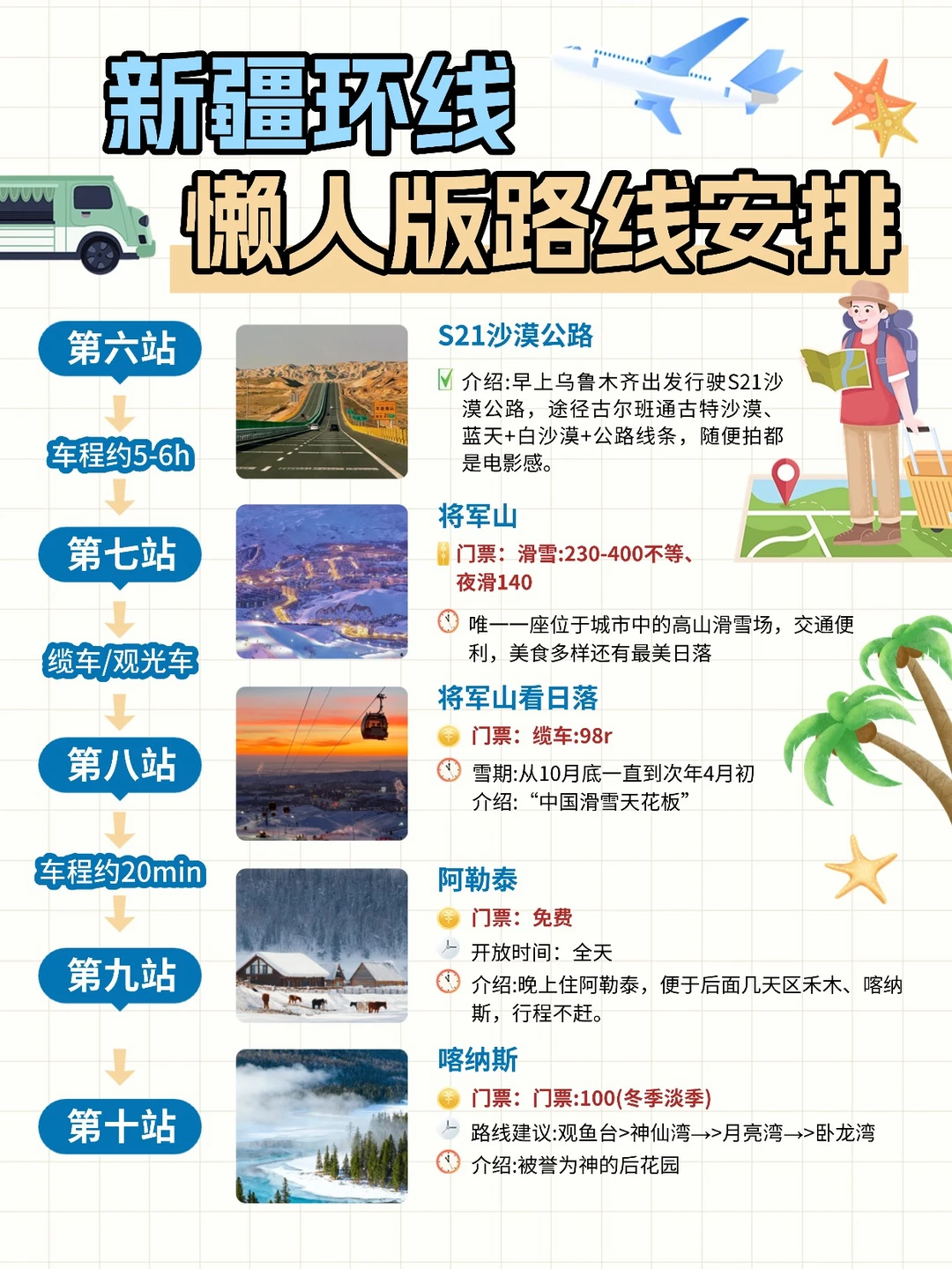 新疆环线避坑指南｜懒人跟着我这样玩！会哭