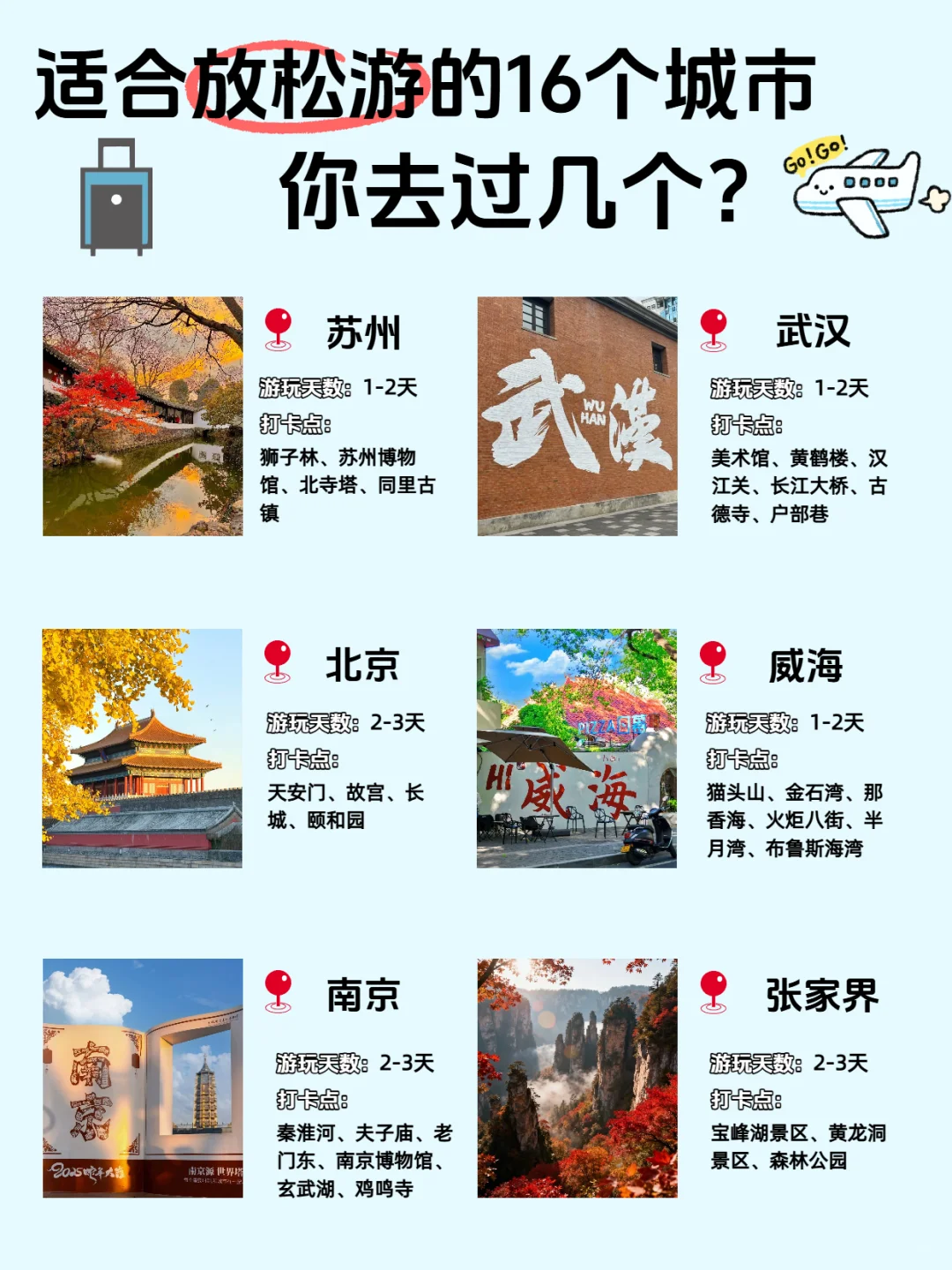 想轻松旅游城市不知道去哪？