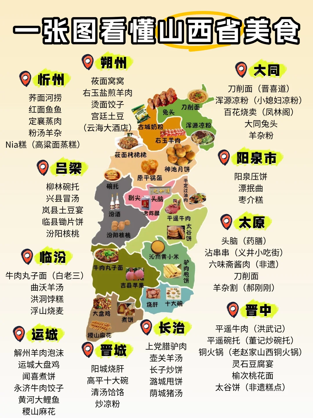 🌟暑假出游｜1张图带你看懂山西景点怎么玩✅