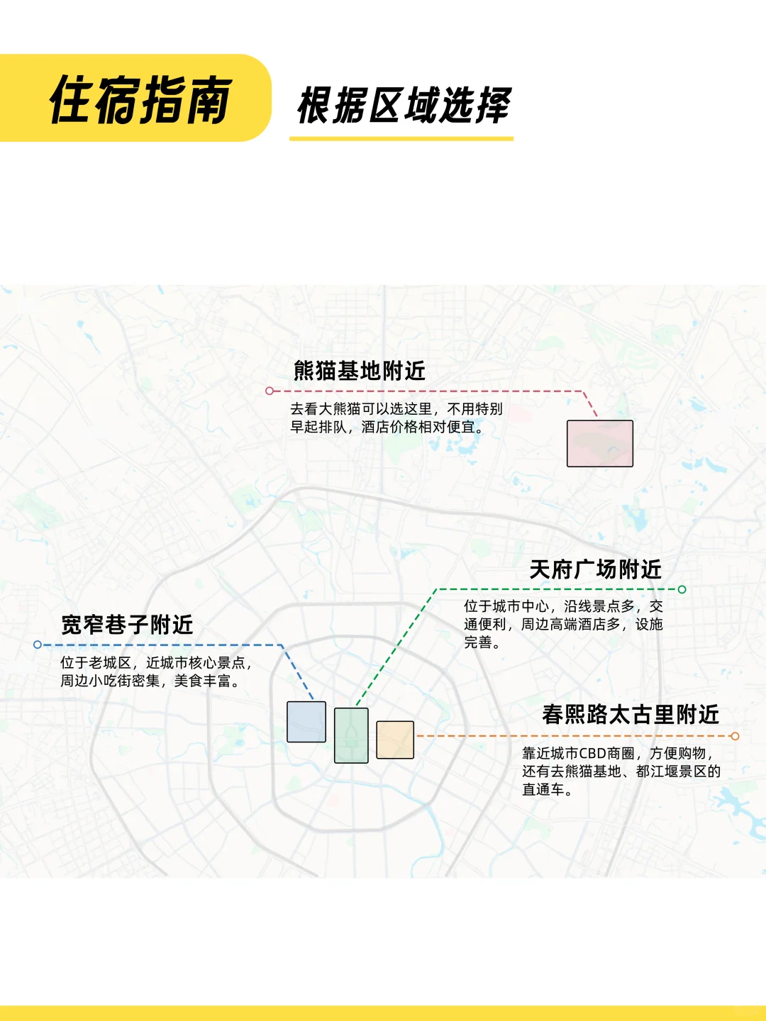 第一次去成都怎么玩，看这一篇就够了~