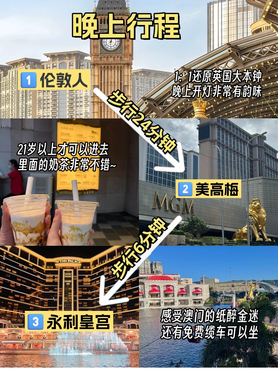 一日游玩澳门详细路线🇲🇴必打卡的景点