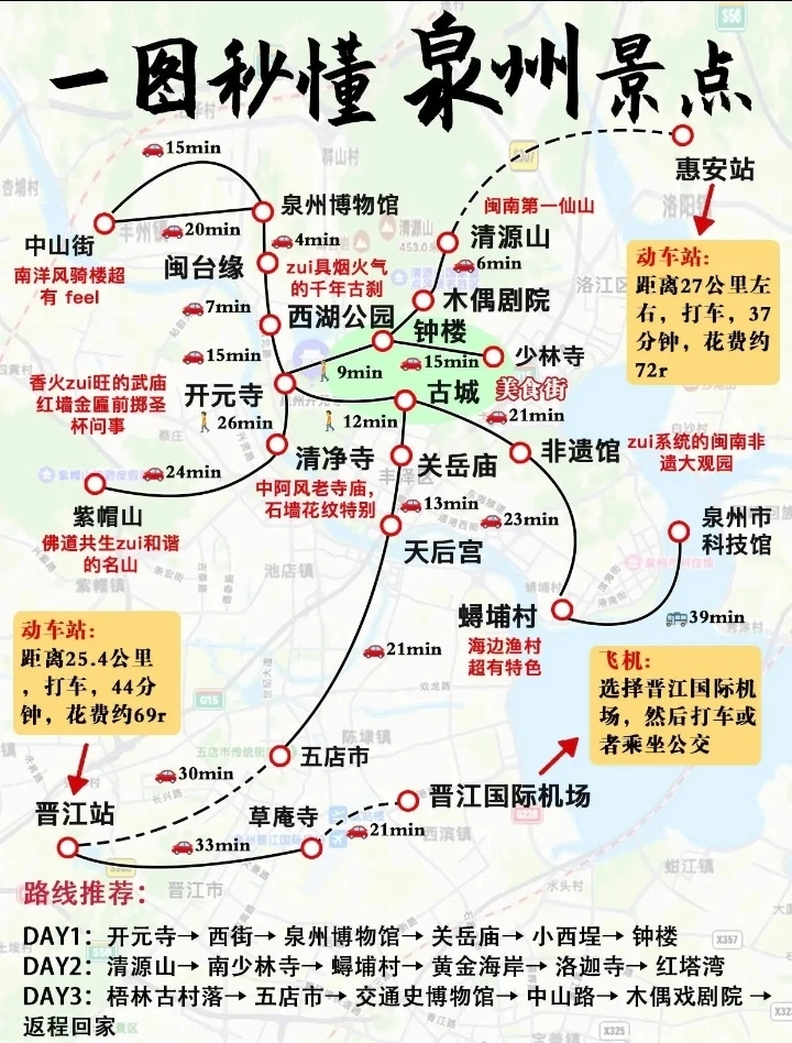 泉州3天2夜全攻略✨|逛吃逛玩照着抄