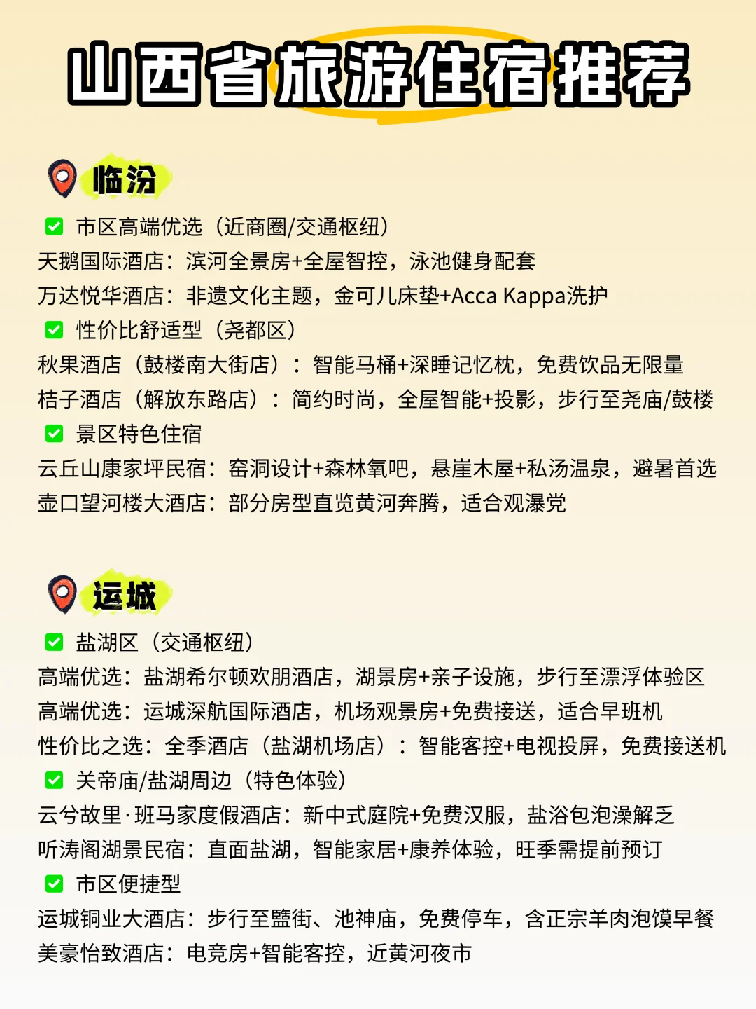 🌟暑假出游｜1张图带你看懂山西景点怎么玩✅