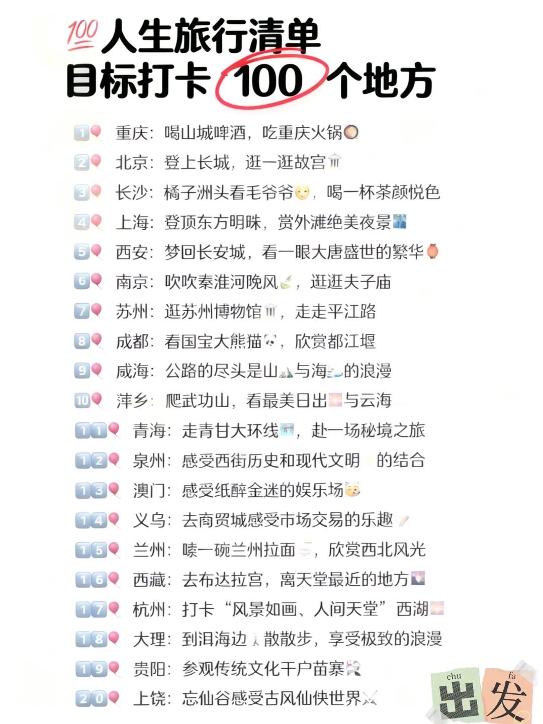 人生必打卡！这100个地方你去过几个？