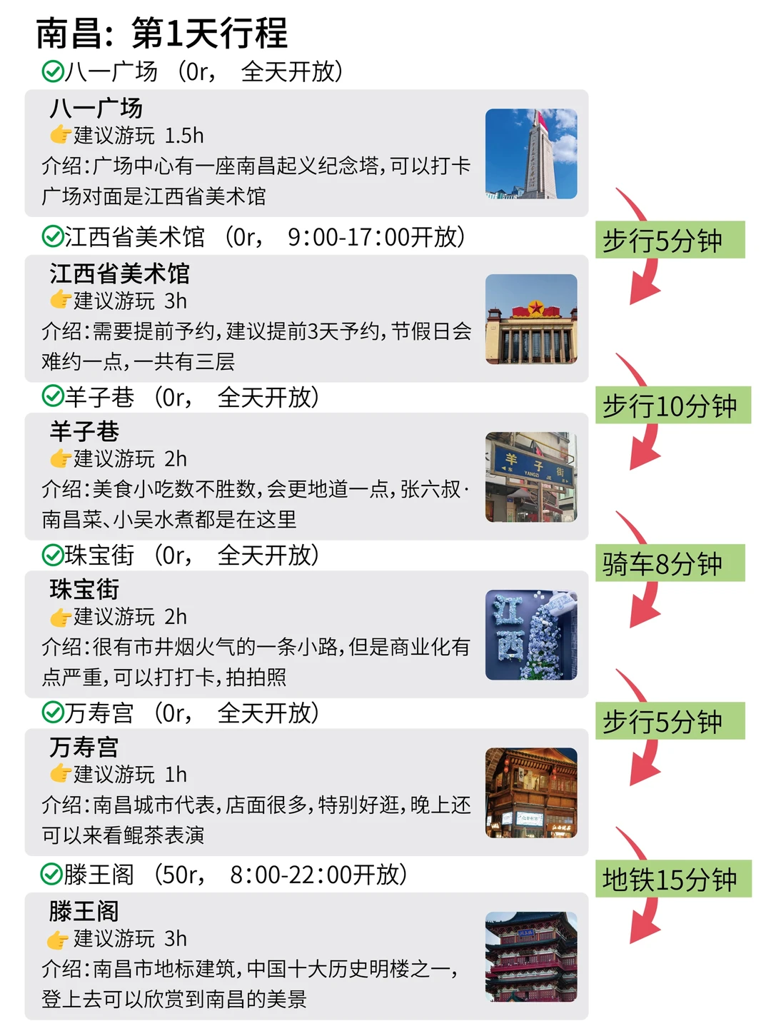 被自己做的南昌旅游攻略满意到睡不着。。。