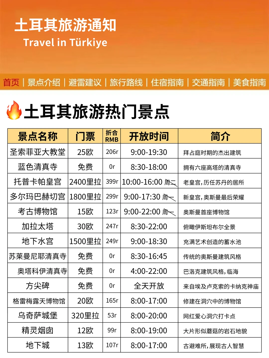 刚发布的土耳其旅游通知！幸好出发前看到