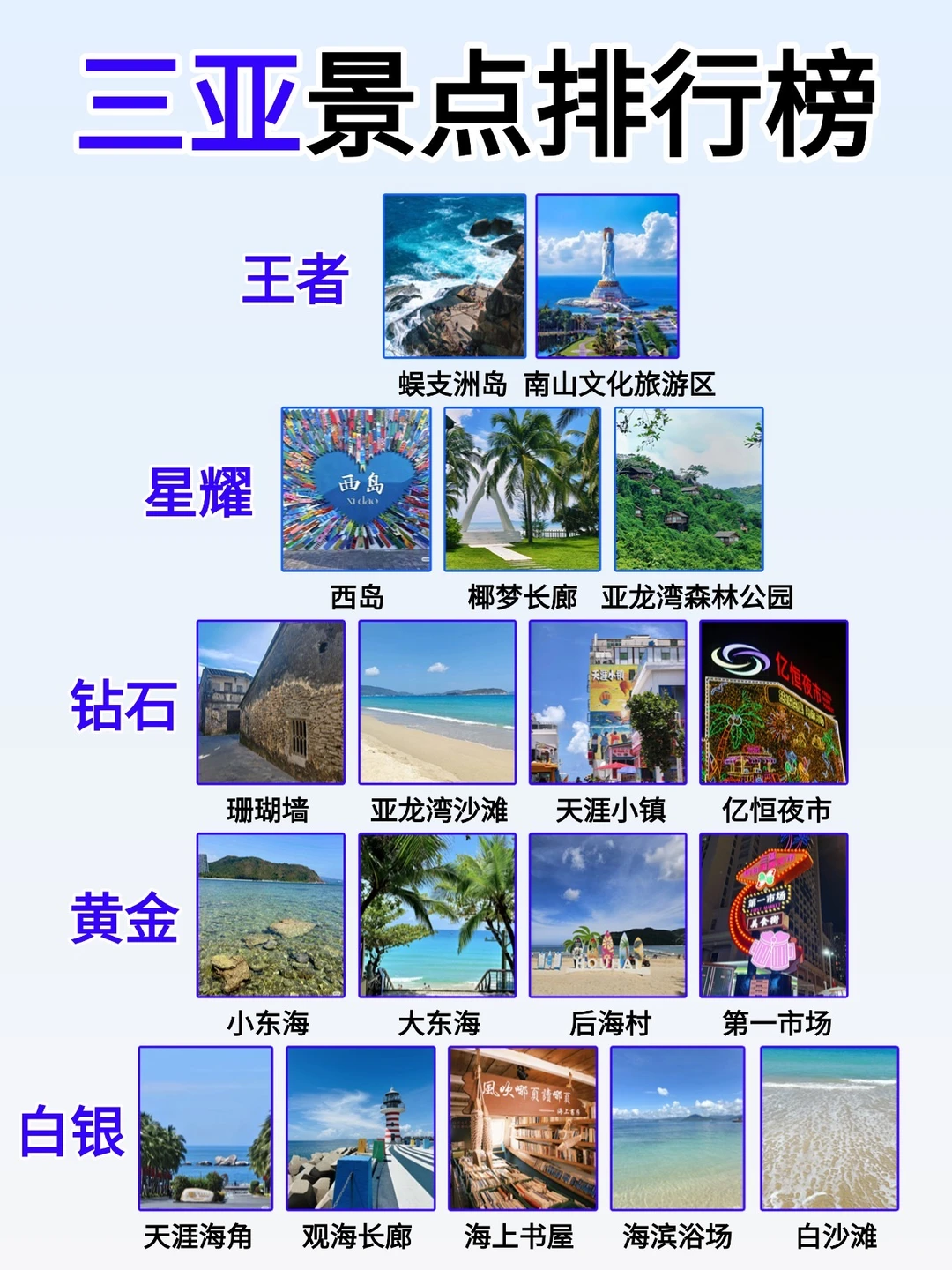 三亚跨年必冲景点榜🔥 熬夜整理干货