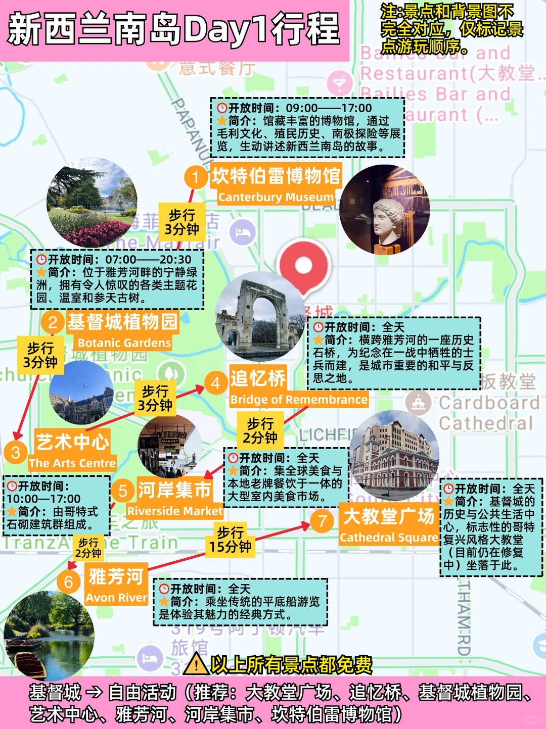 新西兰南岛8天保姆级攻略❗照着玩不绕路✨