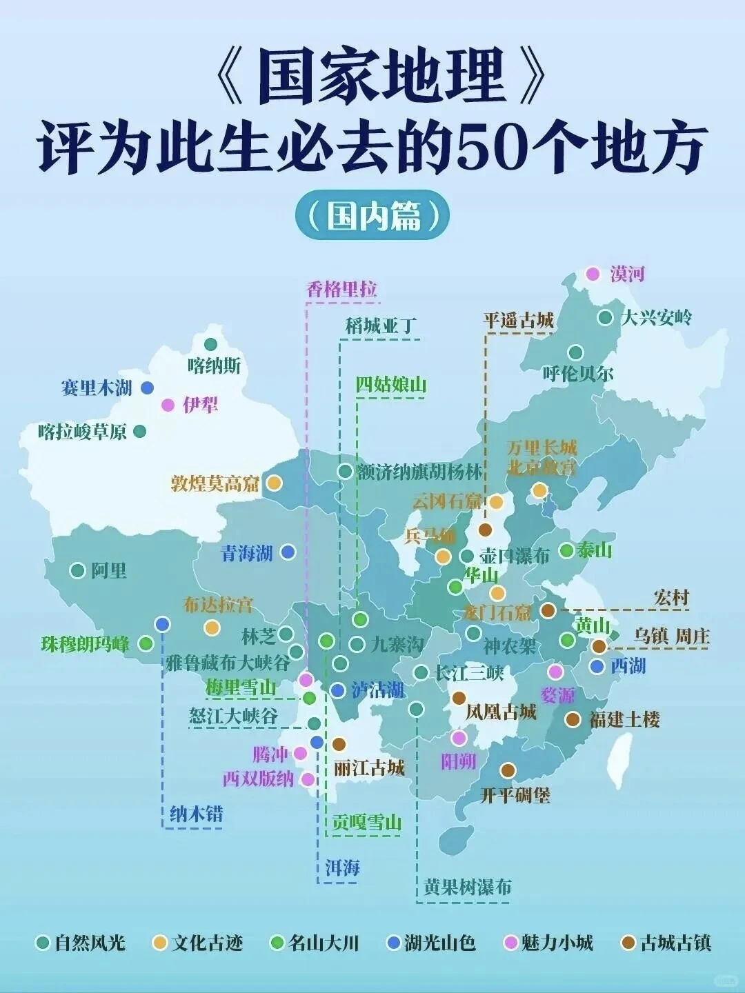 国家地理评选一生必去50个地方，你去过几个