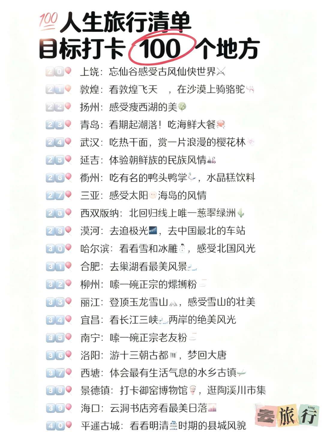 人生必打卡！这100个地方你去过几个？