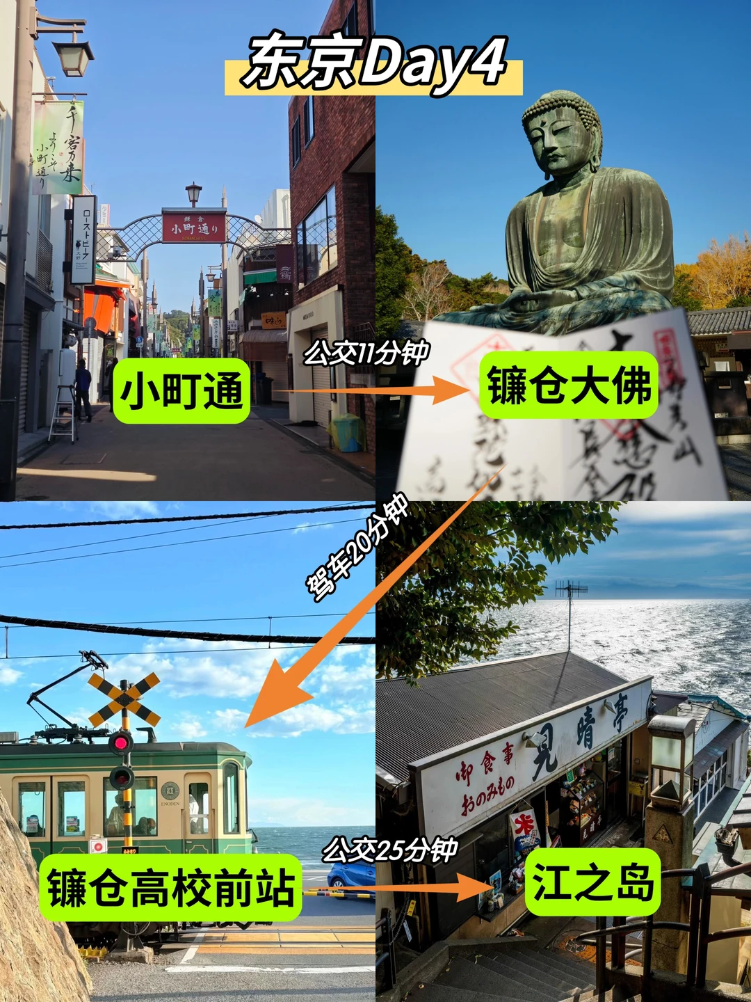 被J人闺蜜做的东京旅游攻略震惊了🤯好详细