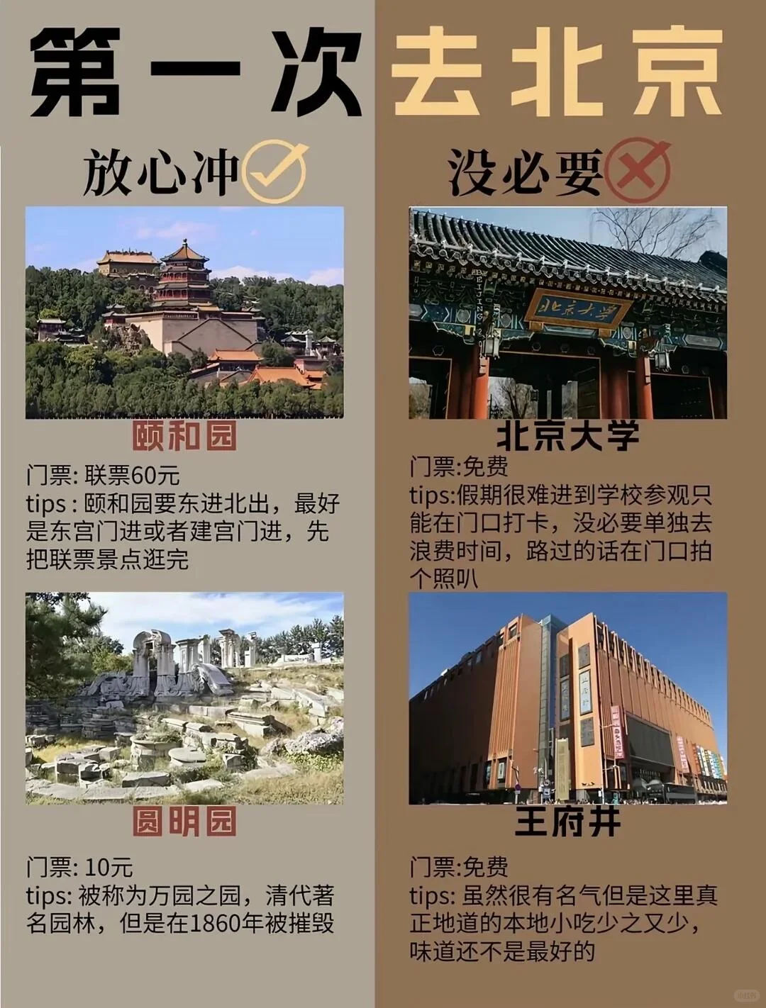 北京旅游超全攻略 第一次北京收藏起来