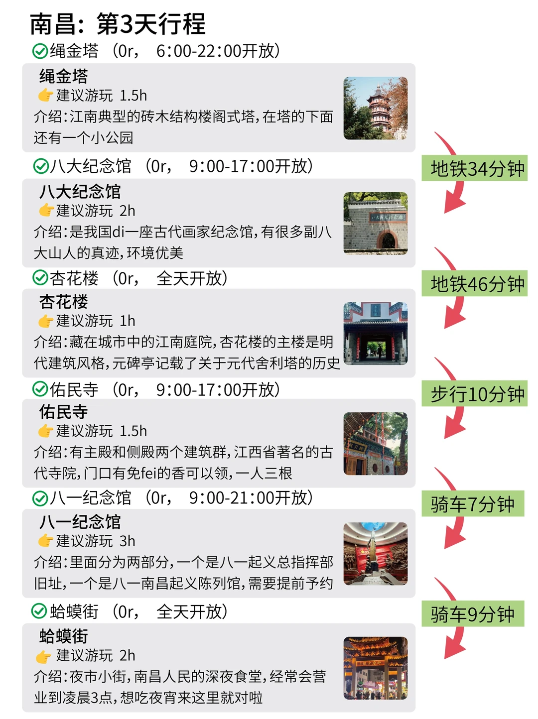 被自己做的南昌旅游攻略满意到睡不着。。。