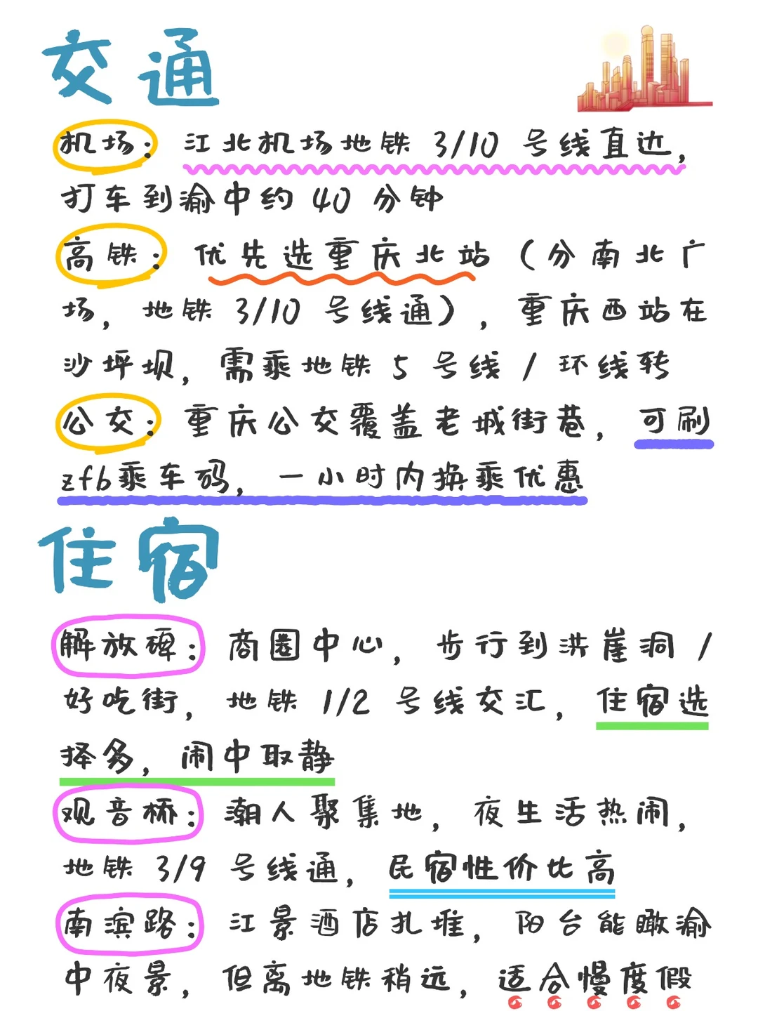 J人整理的重庆旅游攻略(手写版🔥)