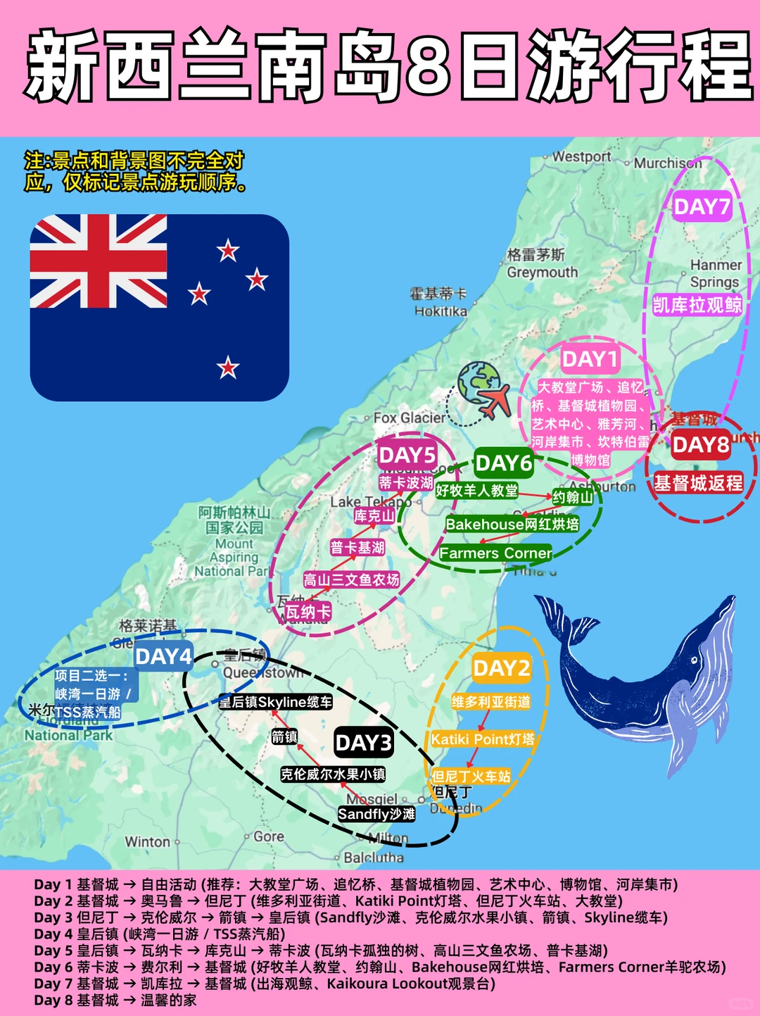 新西兰南岛8天保姆级攻略❗照着玩不绕路✨