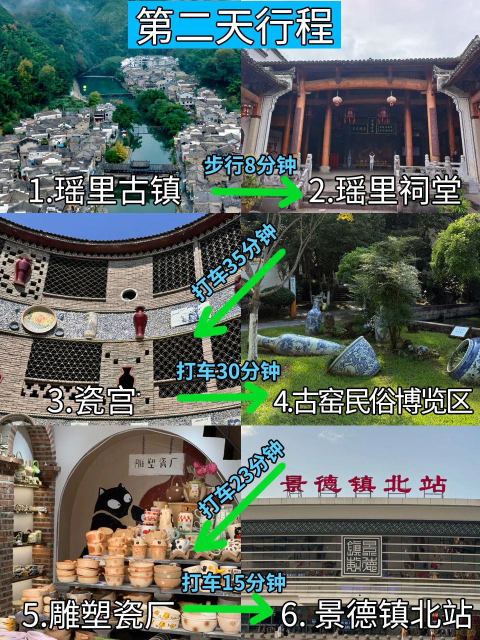 12月景德镇已回...说点大实话…！