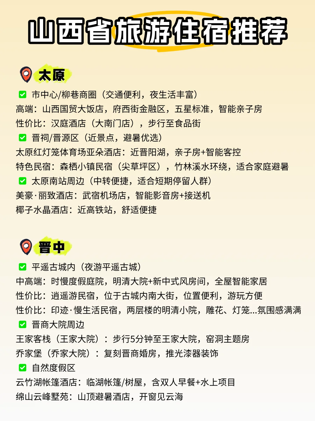 🌟暑假出游｜1张图带你看懂山西景点怎么玩✅