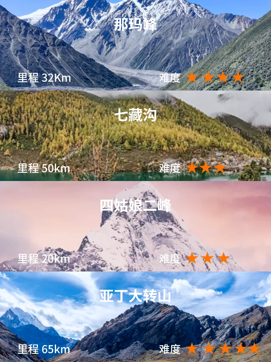 中国50条经典徒步线路推荐