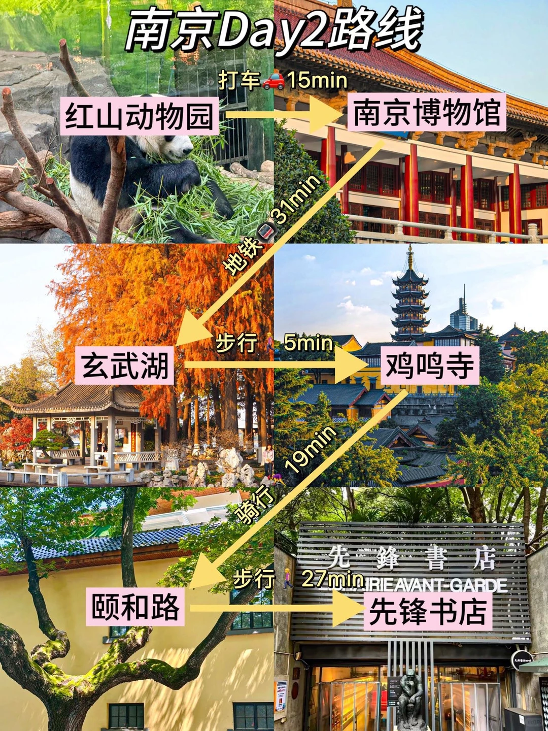 📍南京|3天2晚特种兵保姆级攻略!!