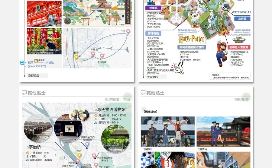 日本关西旅行攻略