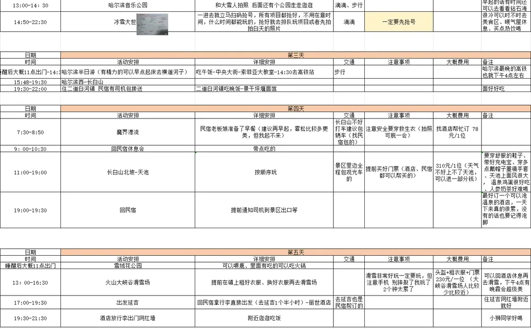 深圳出发哈尔滨七天旅游攻略！！超级详细