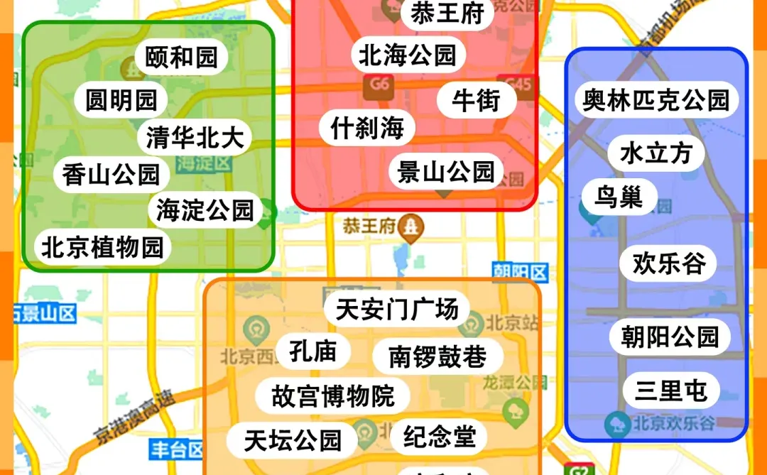 北京旅游血泪经验｜这些坑千万别踩❗️