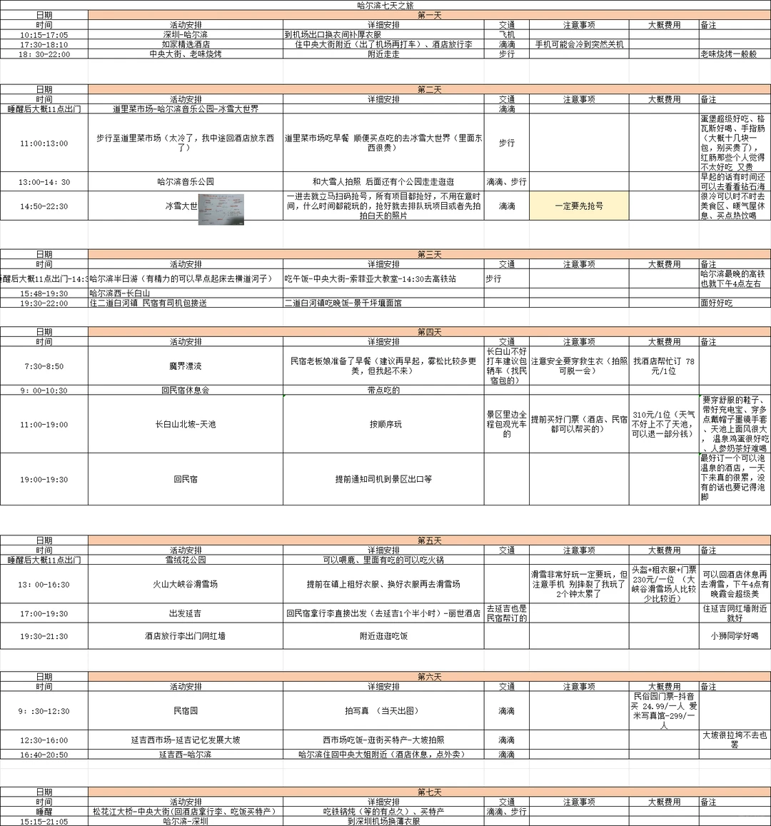 深圳出发哈尔滨七天旅游攻略!!超级详细