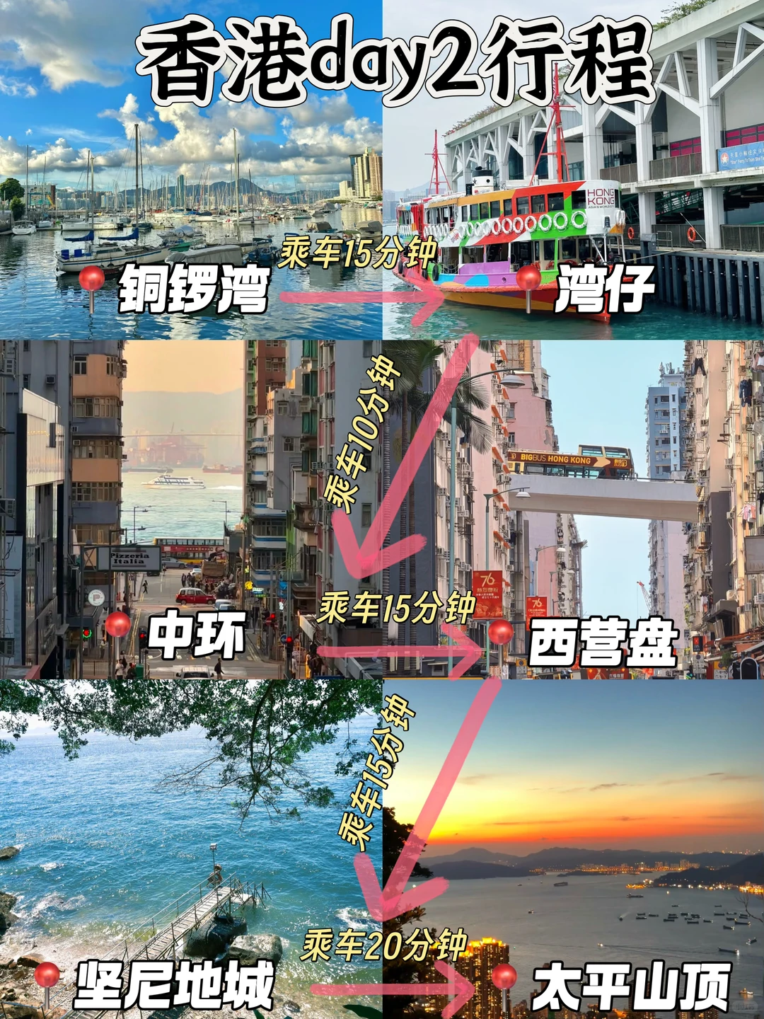 📍香港2日游｜必去景点经典 citywalk攻略