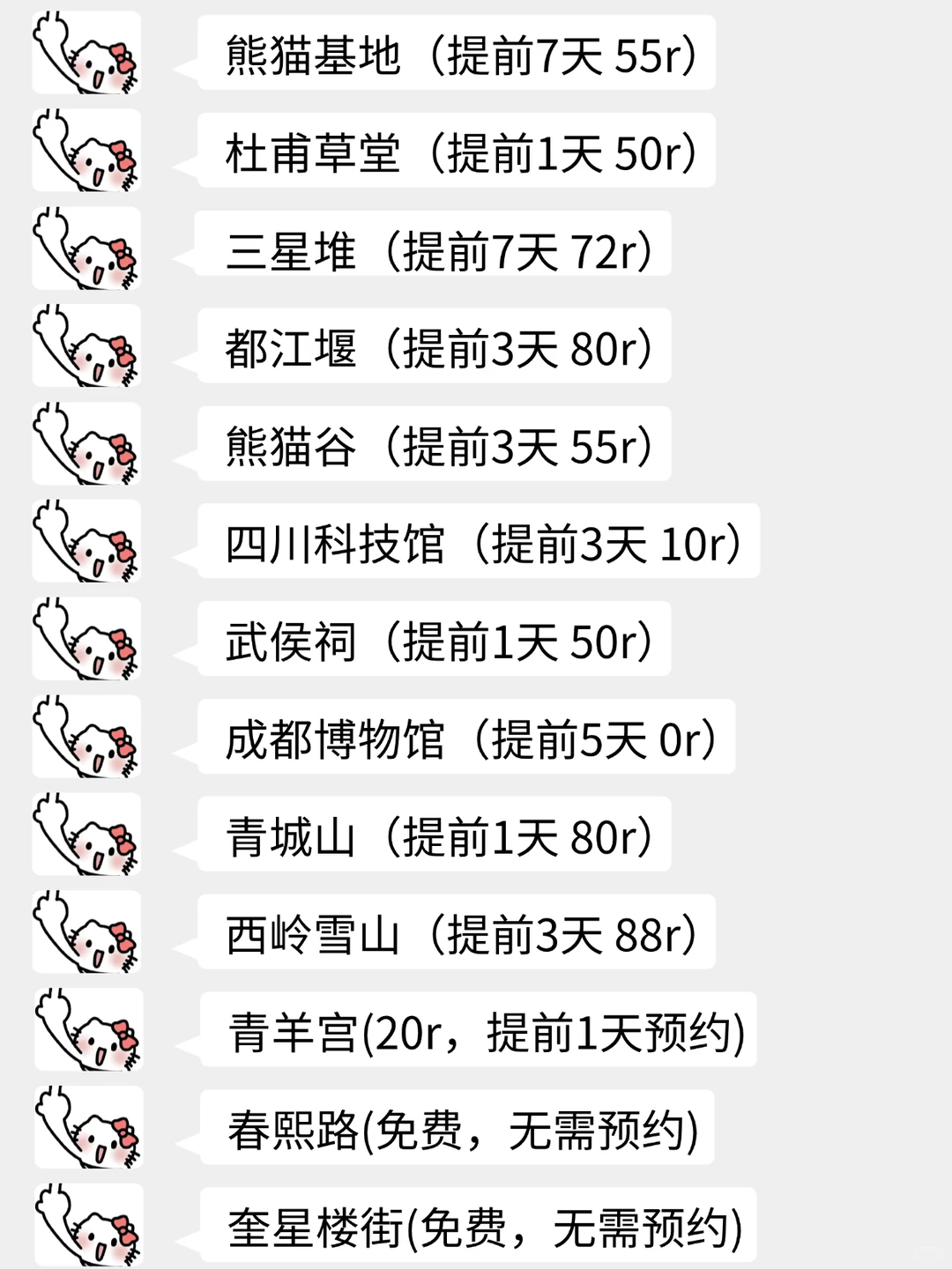 成都旅游，会奖励每一个做攻略的人🤓