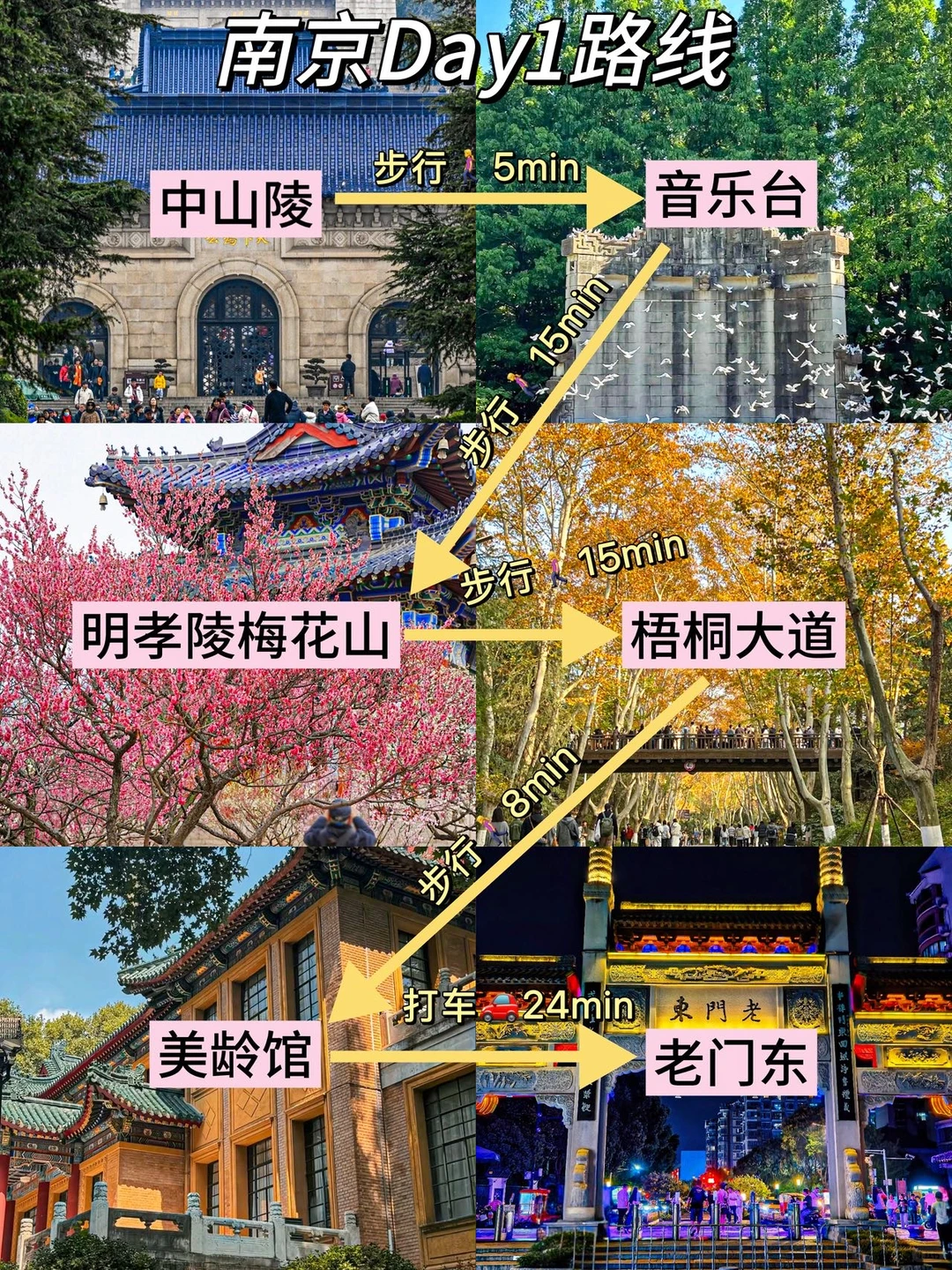 📍南京|3天2晚特种兵保姆级攻略!!