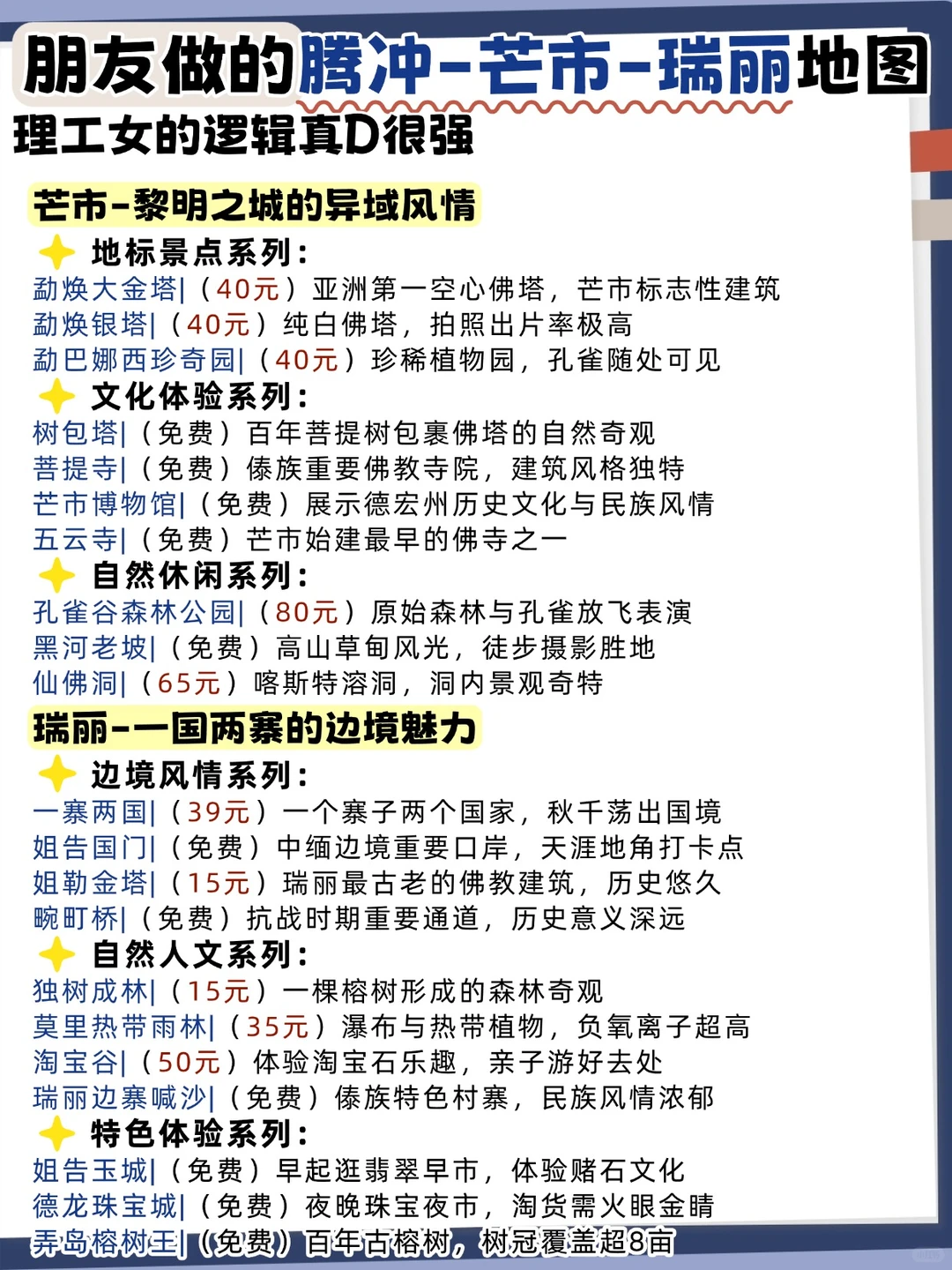 腾冲｜芒市｜瑞丽6天5晚✅看这一篇就够了