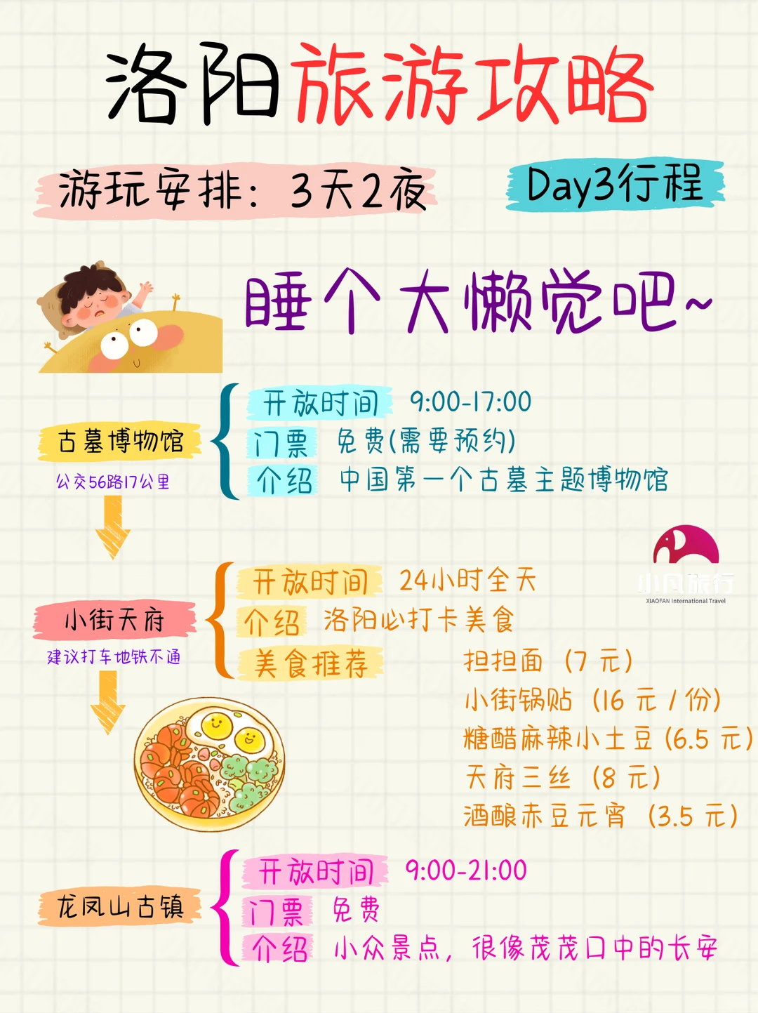 熬夜整理😭洛阳3天2夜保姆级旅游攻略!